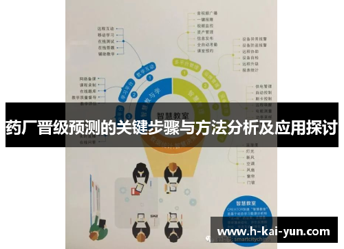 药厂晋级预测的关键步骤与方法分析及应用探讨