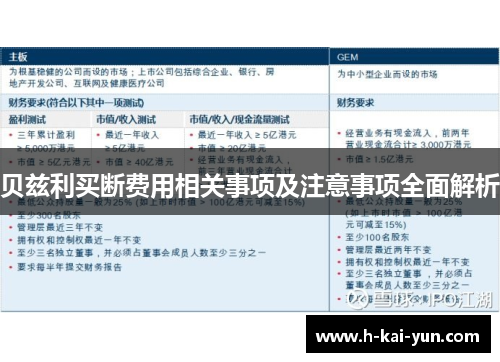 贝兹利买断费用相关事项及注意事项全面解析