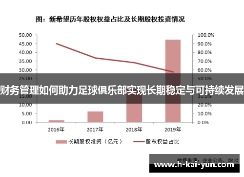 财务管理如何助力足球俱乐部实现长期稳定与可持续发展