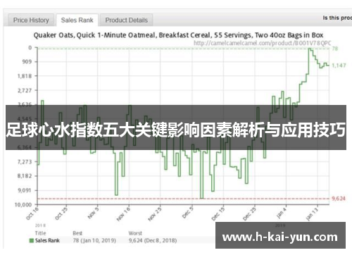 足球心水指数五大关键影响因素解析与应用技巧