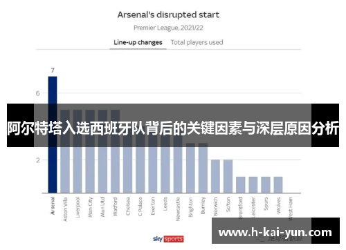 阿尔特塔入选西班牙队背后的关键因素与深层原因分析 阿尔特塔入选西班牙队背后的关键因素与深层原因分析