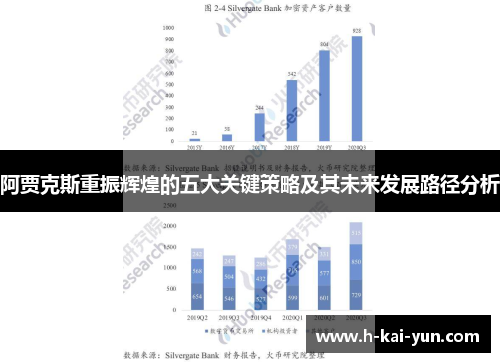 阿贾克斯重振辉煌的五大关键策略及其未来发展路径分析
