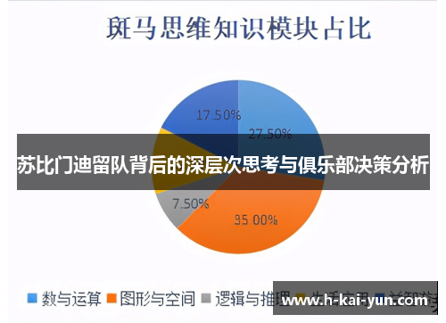 苏比门迪留队背后的深层次思考与俱乐部决策分析