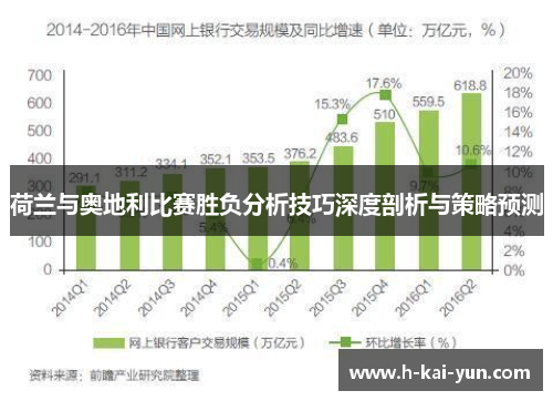 荷兰与奥地利比赛胜负分析技巧深度剖析与策略预测