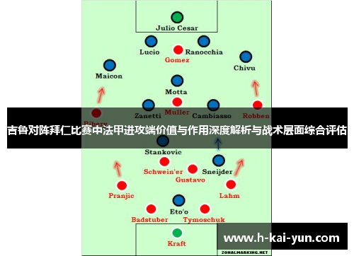 吉鲁对阵拜仁比赛中法甲进攻端价值与作用深度解析与战术层面综合评估 吉鲁对阵拜仁比赛中法甲进攻端价值与作用深度解析与战术层面综合评估