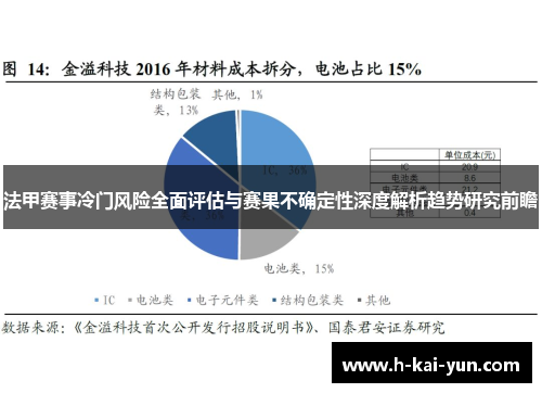 法甲赛事冷门风险全面评估与赛果不确定性深度解析趋势研究前瞻 法甲赛事冷门风险全面评估与赛果不确定性深度解析趋势研究前瞻