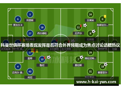 科曼世俱杯赛场表现发挥是否符合外界预期成为焦点讨论话题热议
